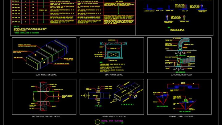 All Ducting Details CAD Template DWG