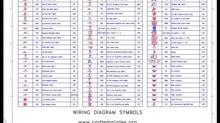 Wiring Diagram Symbols Autocad Template DWG