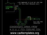Condensate Drain From AHU and FCU Cooling Coil Detail CAD Template DWG