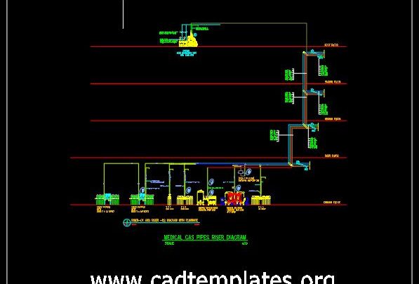 Medical Gas Pipes Riser Diagram CAD Template DWG