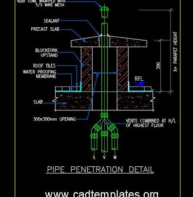 Pipe Penetration Detail CAD Template DWG