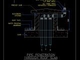 Pipe Penetration Through Roof Slab Detail CAD Template DWG
