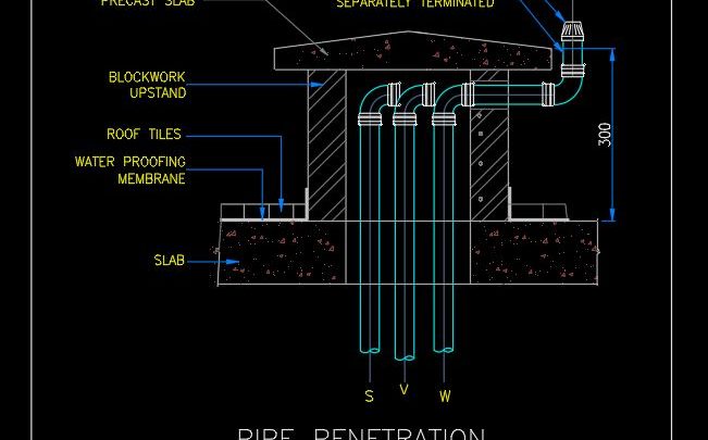 Pipe Penetration Through Roof Slab Detail CAD Template DWG