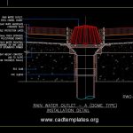 Rain Water Outlet Dome Type Installation Detail CAD Template DWG