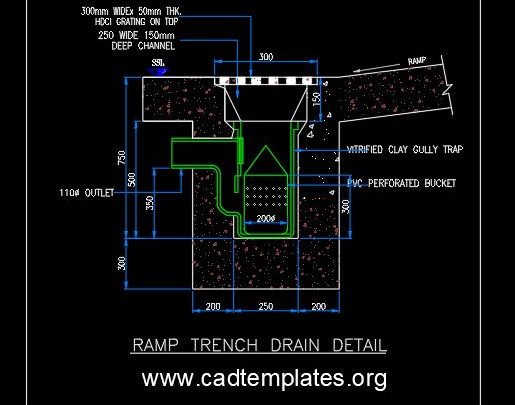 Rump Trench Drain Detail CAD Template DWG