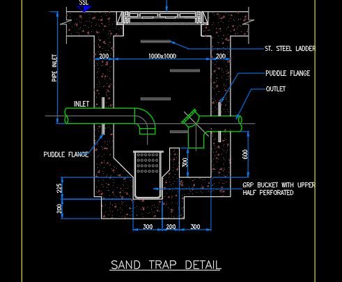 Sand Trap Detail Autocad Template DWG