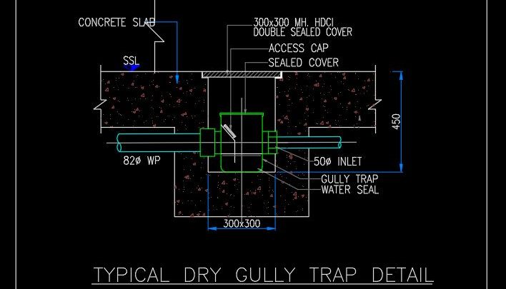 Typical Dry Gully Trap Details CAD Template DWG