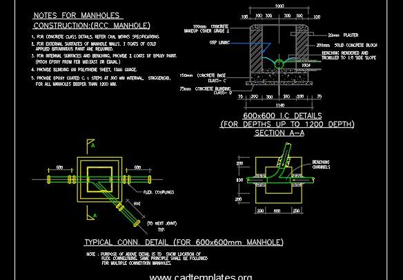Typical Manhole Connections Details CAD Template DWG