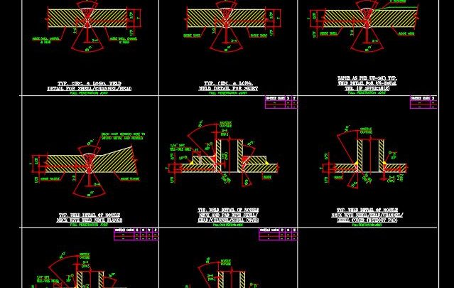Typical Welding Details Double Bevel HMW CAD Template DWG