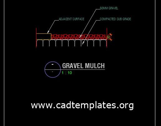 Gravel Mulch Section Detail CAD Template DWG