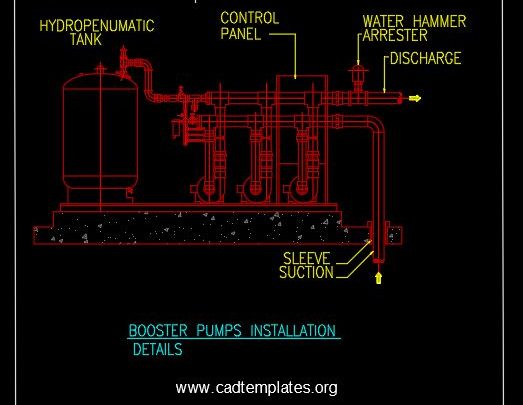 Booster Pumps Installation Details CAD Template DWG