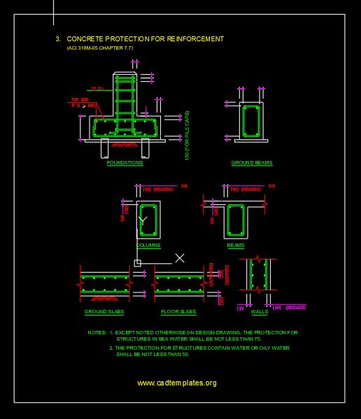 Concrete Protection For Reinforcement ACI 318M Cad Template DWG