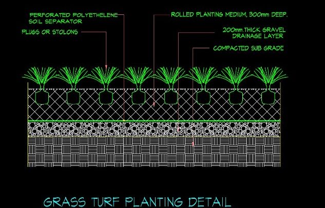 Grass Turf Planting Autocad Free DWG